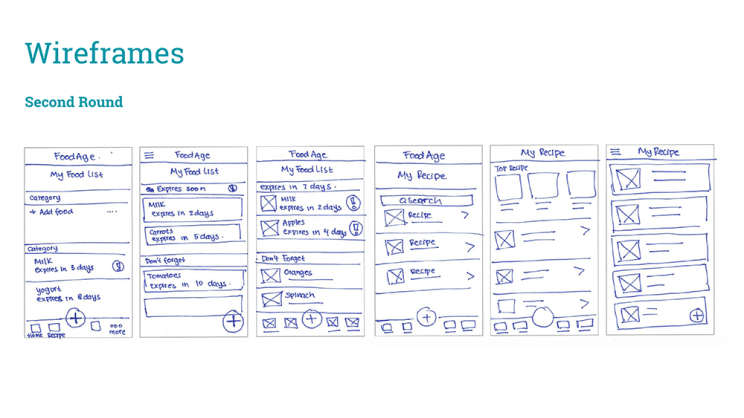 wireframes-2